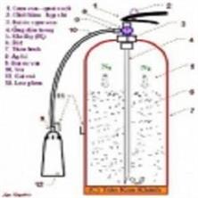 Nạp bình cứu hỏa MFZ4-BC